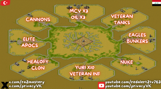 8-Player Temperate Skirmish full-resolution render