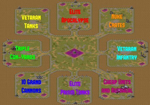 8-Player Temperate Skirmish full-resolution render