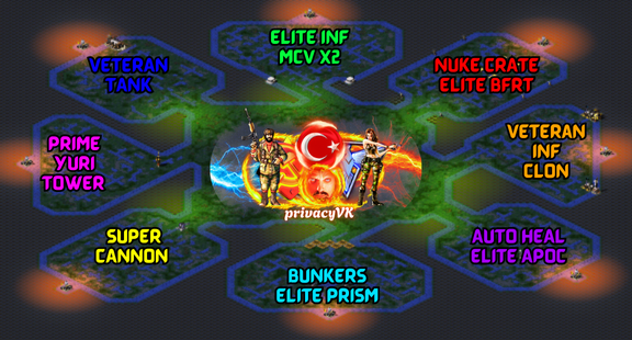 8-Player Temperate Skirmish full-resolution render