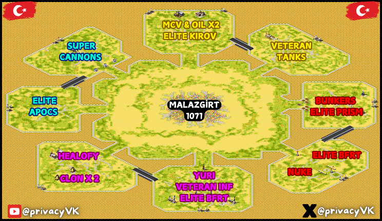 8-Player Temperate Large Map full-resolution render