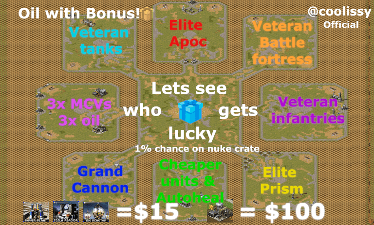 [8] Oil Bonus Coolissy! V1.1 Official preview
