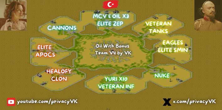 8-Player Temperate Skirmish full-resolution render