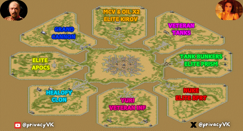 8-Player Temperate Large Map full-resolution render