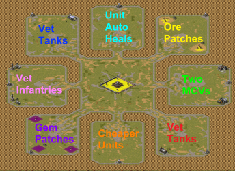 [8] Oil Unfair Ore in the Center full-resolution render