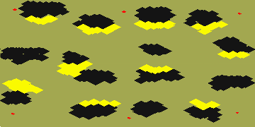 Multi full-resolution render