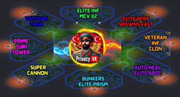 8-Player Temperate Skirmish full-resolution render