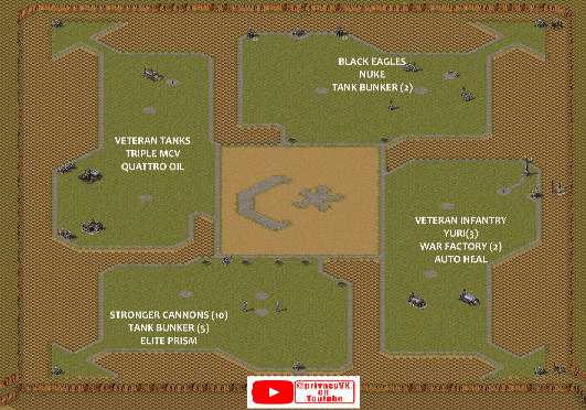 8-Player Temperate Skirmish full-resolution render