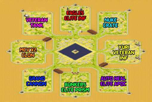 8-Player Temperate Skirmish full-resolution render