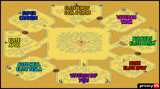 8-Player Temperate Skirmish full-resolution render