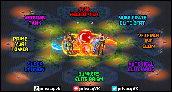 8-Player Temperate Skirmish full-resolution render