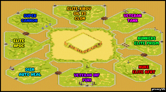 8-Player Temperate Skirmish full-resolution render