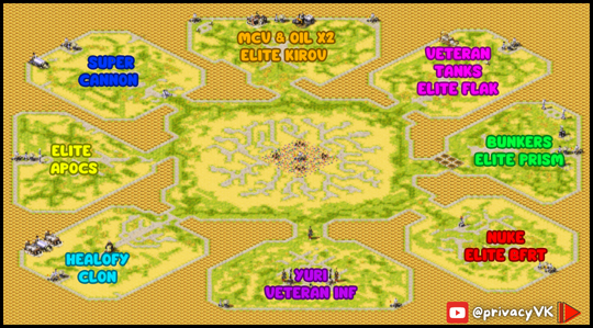8-Player Temperate Skirmish full-resolution render
