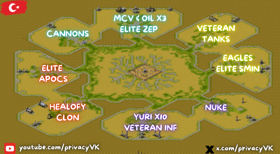 8-Player Temperate Skirmish full-resolution render