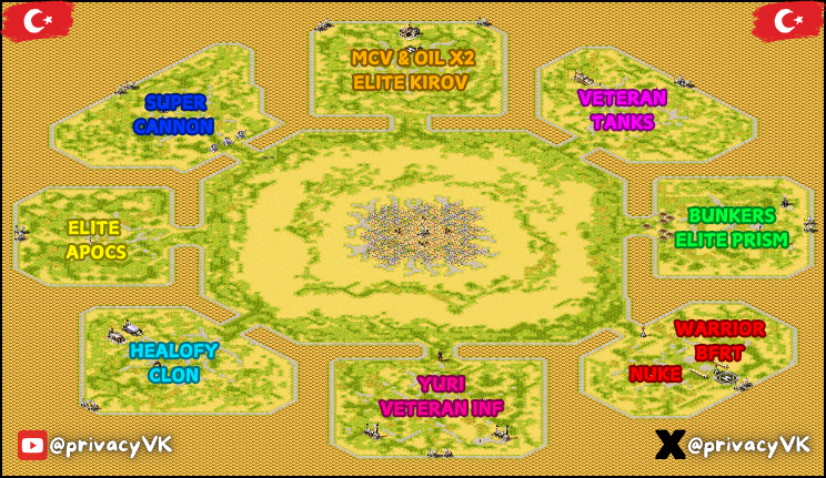8-Player Temperate Large Map full-resolution render