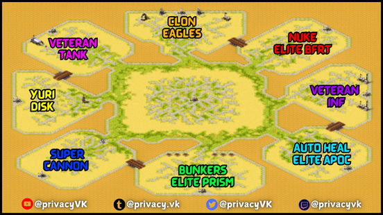8-Player Temperate Skirmish full-resolution render