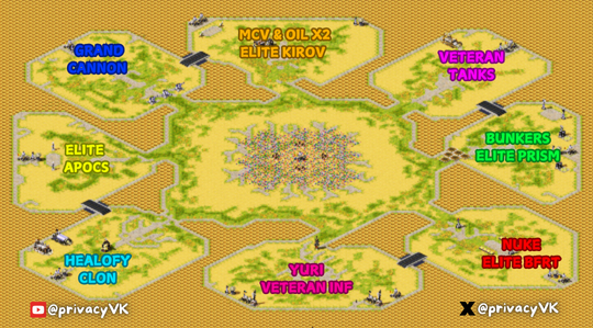 8-Player Temperate Skirmish full-resolution render