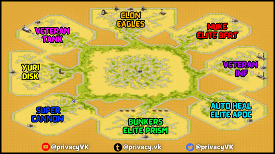 8-Player Temperate Skirmish full-resolution render