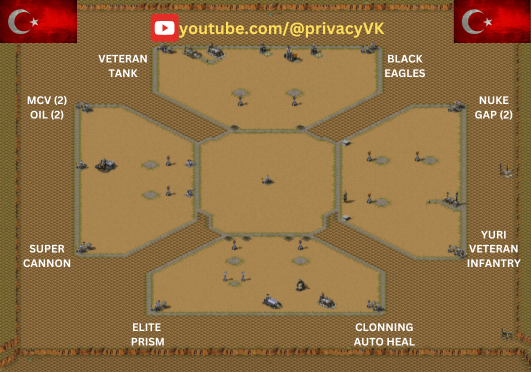 8-Player Temperate Skirmish full-resolution render