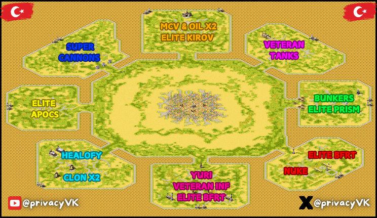 8-Player Temperate Large Map full-resolution render