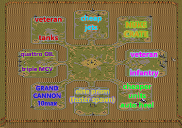 8-Player Temperate Skirmish full-resolution render