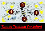 Tunnel training Revisited full-resolution render