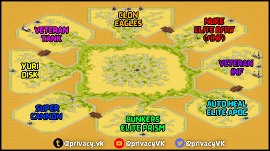 8-Player Temperate Skirmish full-resolution render