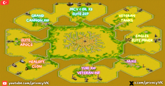 8-Player Temperate Skirmish full-resolution render