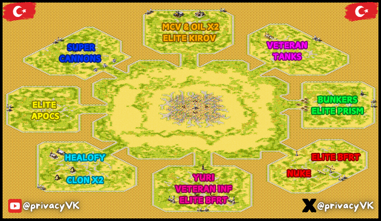 8-Player Temperate Large Map full-resolution render