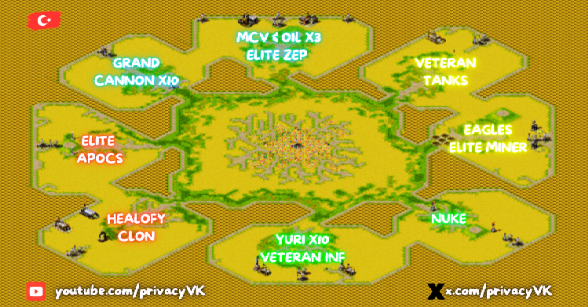 8-Player Temperate Skirmish full-resolution render