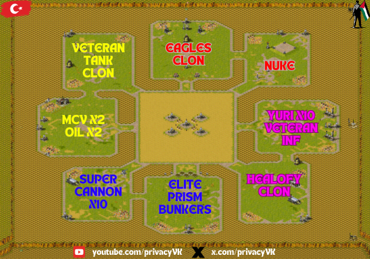 8-Player Temperate Skirmish full-resolution render