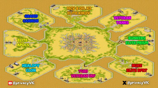 8-Player Temperate Skirmish full-resolution render