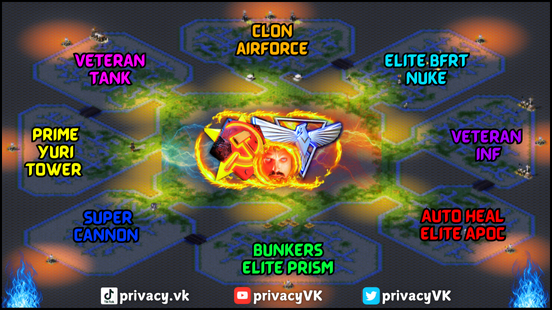 8-Player Temperate Skirmish full-resolution render