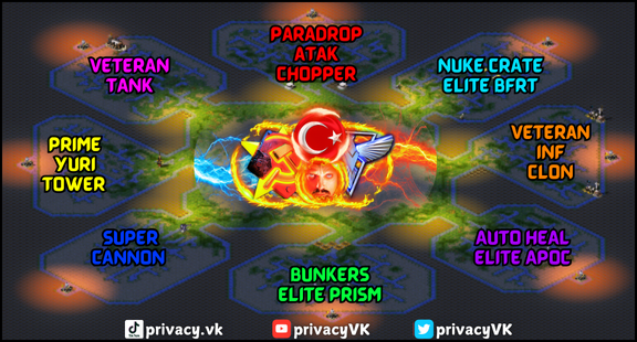 8-Player Temperate Skirmish full-resolution render