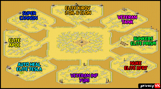 8-Player Temperate Skirmish full-resolution render
