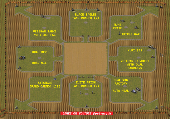 8-Player Temperate Skirmish full-resolution render