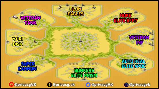 8-Player Temperate Skirmish full-resolution render