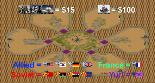 6-Player Temperate Skirmish full-resolution render