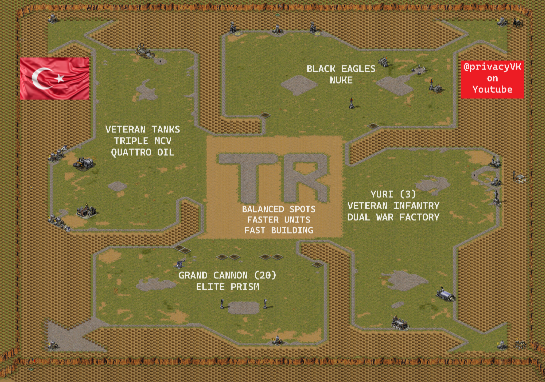 8-Player Temperate Skirmish full-resolution render