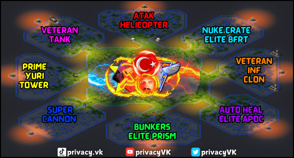 8-Player Temperate Skirmish full-resolution render