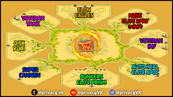8-Player Temperate Skirmish full-resolution render