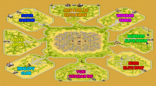 8-Player Temperate Skirmish full-resolution render