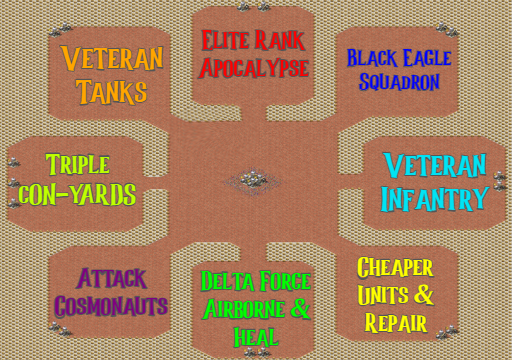 8-Player New Urban Skirmish full-resolution render