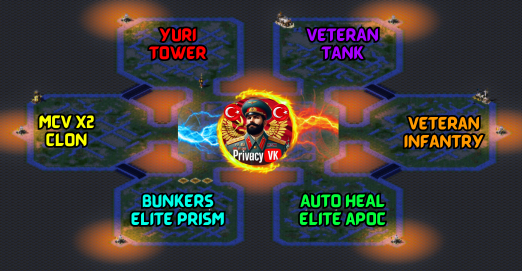 6-Player Temperate Skirmish full-resolution render