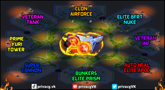 8-Player Temperate Skirmish full-resolution render