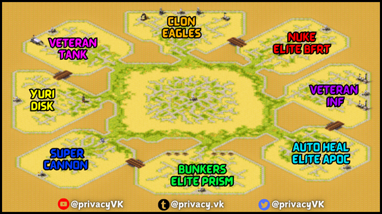 8-Player Temperate Skirmish full-resolution render