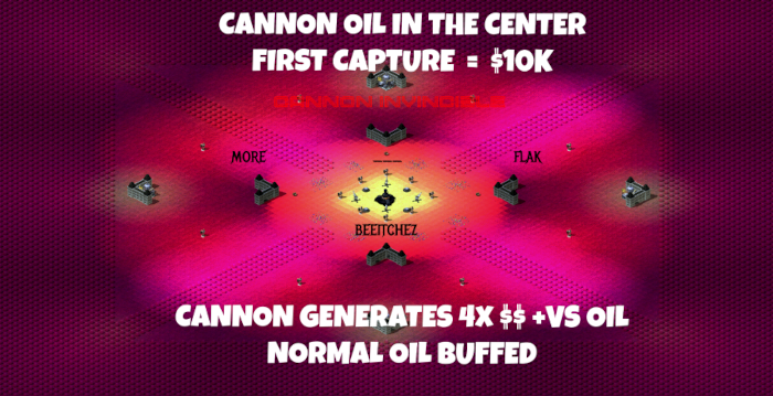 CannonB-OIL In the Center full-resolution render