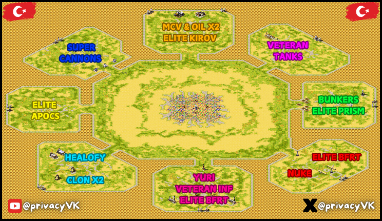 8-Player Temperate Large Map full-resolution render