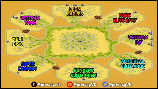 8-Player Temperate Skirmish full-resolution render